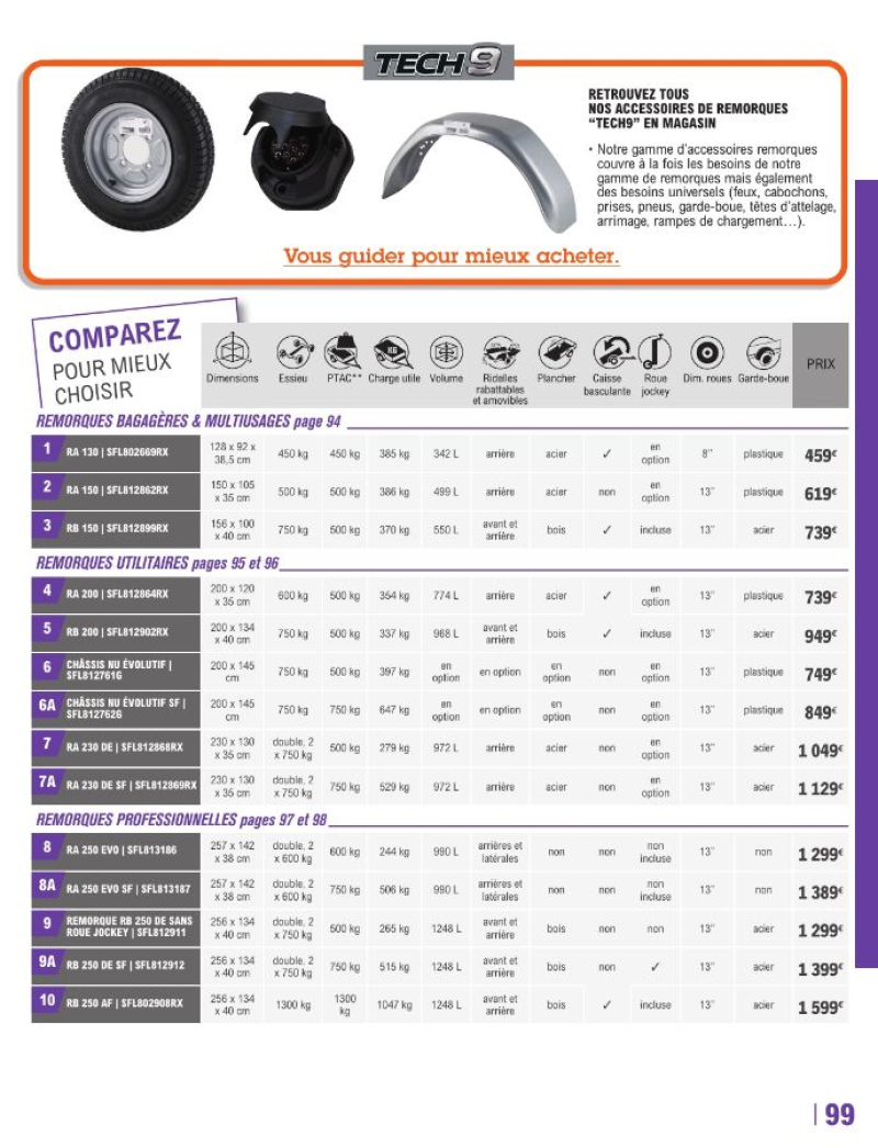 E.Leclerc catalogue du 12/05 au 28/03/2027 – page 99