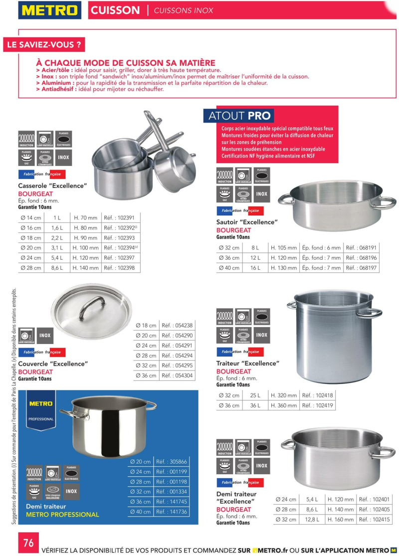 Metro catalogue du 12/12 au 27/12/2025 – page 76