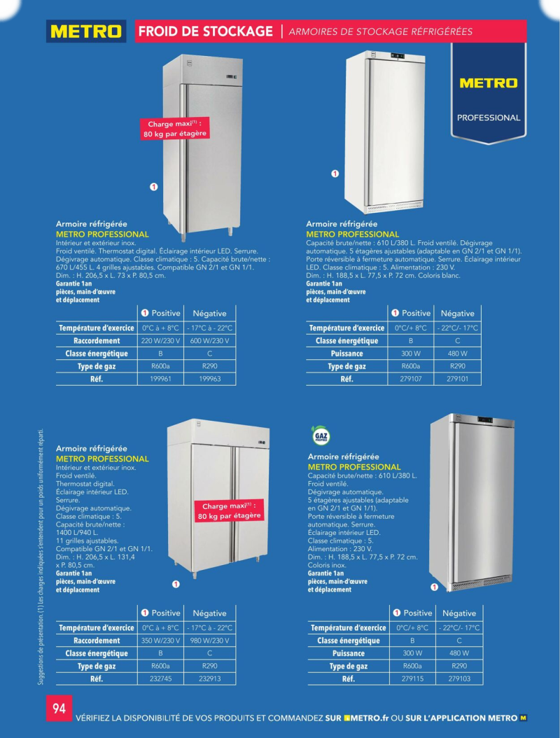 Metro catalogue du 12/12 au 27/12/2025 – page 94