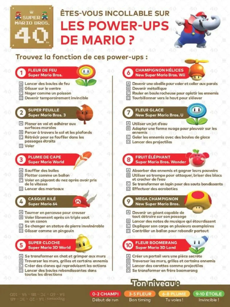 Auchan catalogue du 25/08 – page 11
