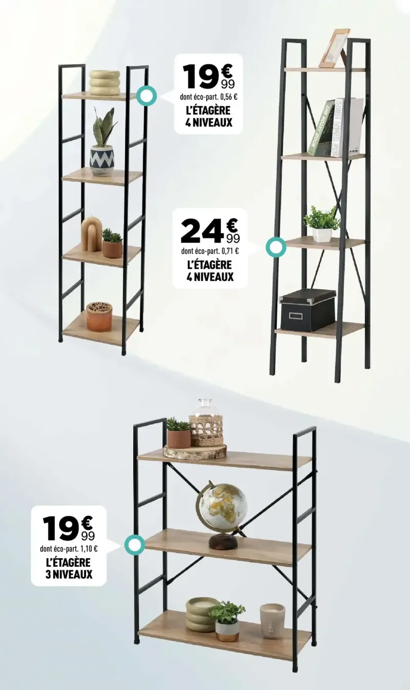 Centrakor catalogue du 31/08 – page 13
