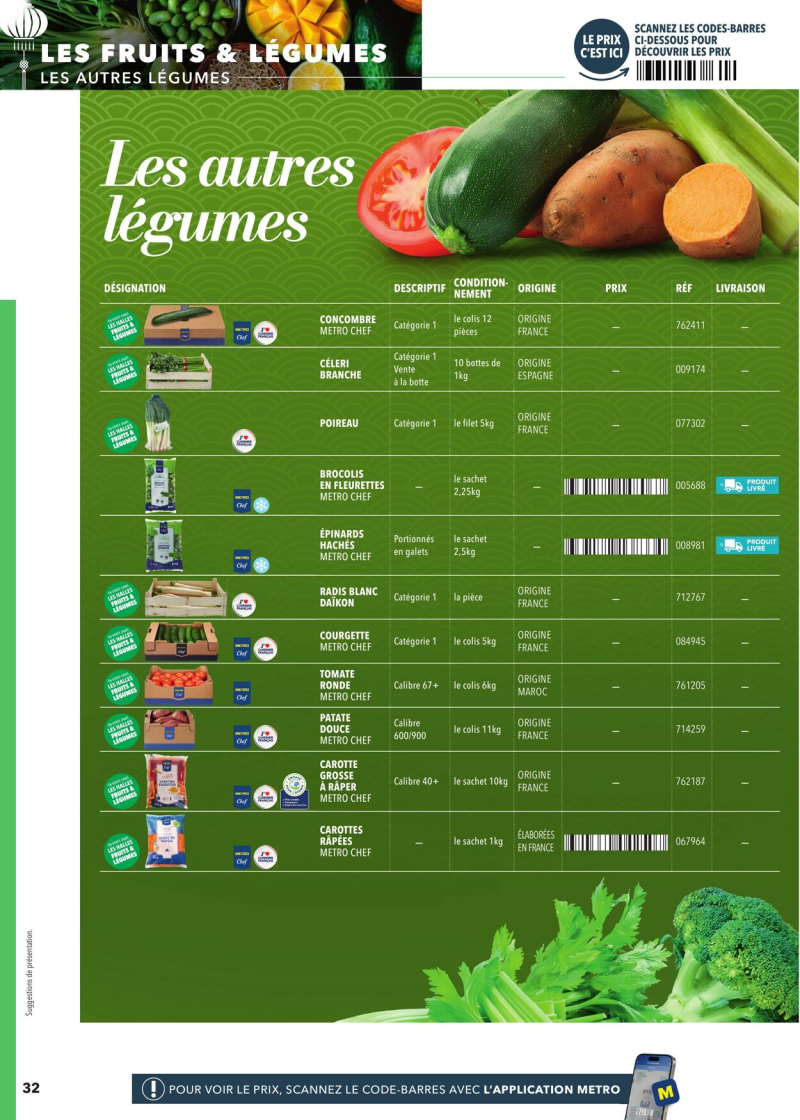 Metro catalogue du 19/12 au 03/01/2026 – page 32