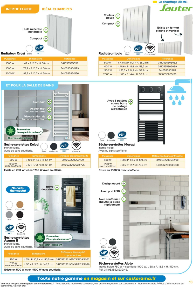 Castorama catalogue du 09/09 au 24/09/2025 – page 13