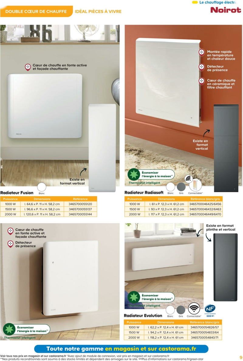 Castorama catalogue du 09/09 au 24/09/2025 – page 9