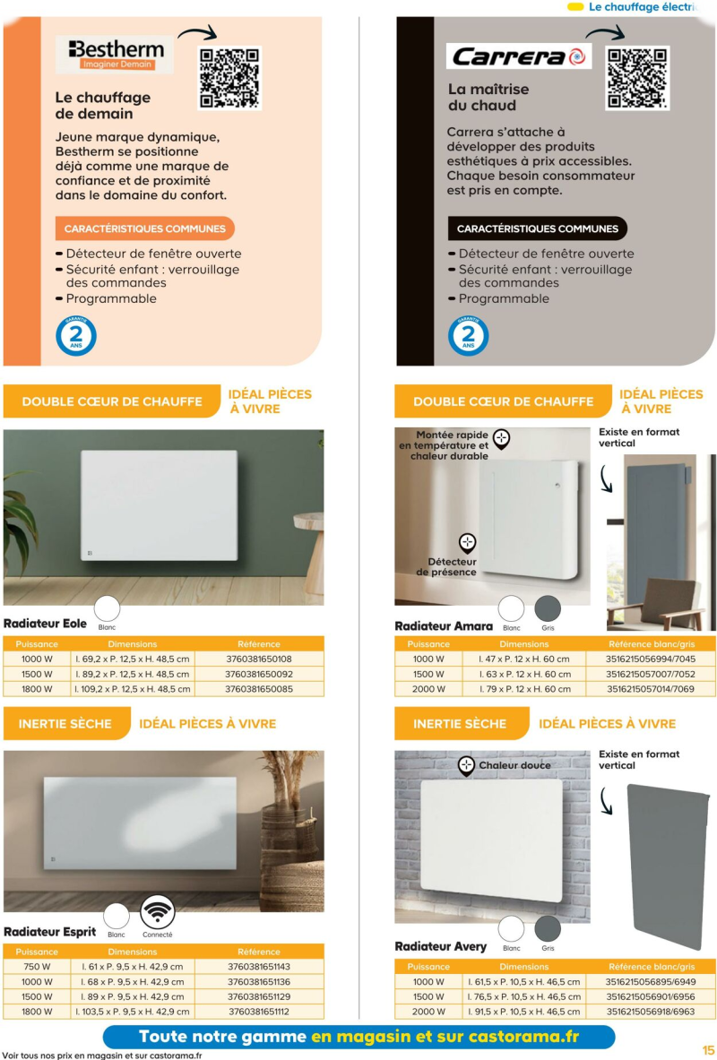 Castorama catalogue du 09/09 au 24/09/2025 – page 15