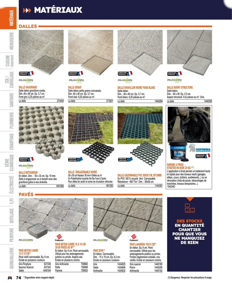 Bricoman catalogue du 01/04 au 01/01/2025 – page 74