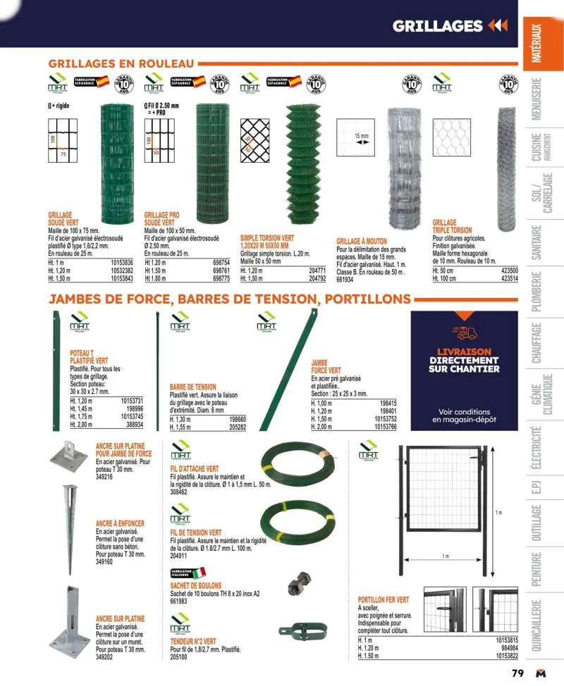 Bricoman catalogue du 01/04 au 01/01/2025 – page 79