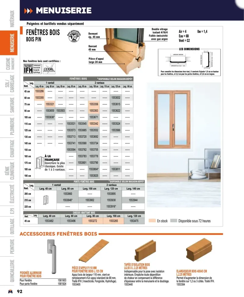 Bricoman catalogue du 01/04 au 01/01/2025 – page 92