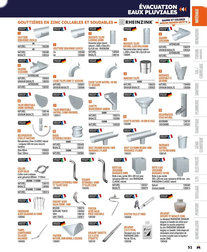 Bricoman catalogue du 01/04 au 01/01/2025 – page 51