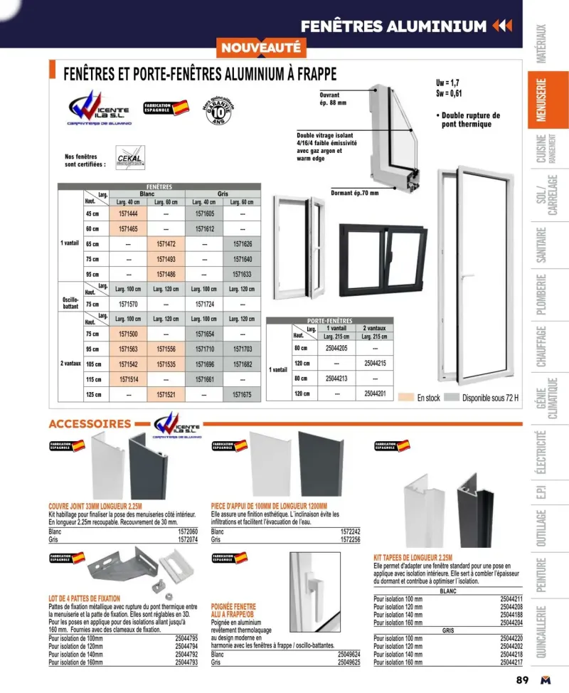 Bricoman catalogue du 01/04 au 01/01/2025 – page 89