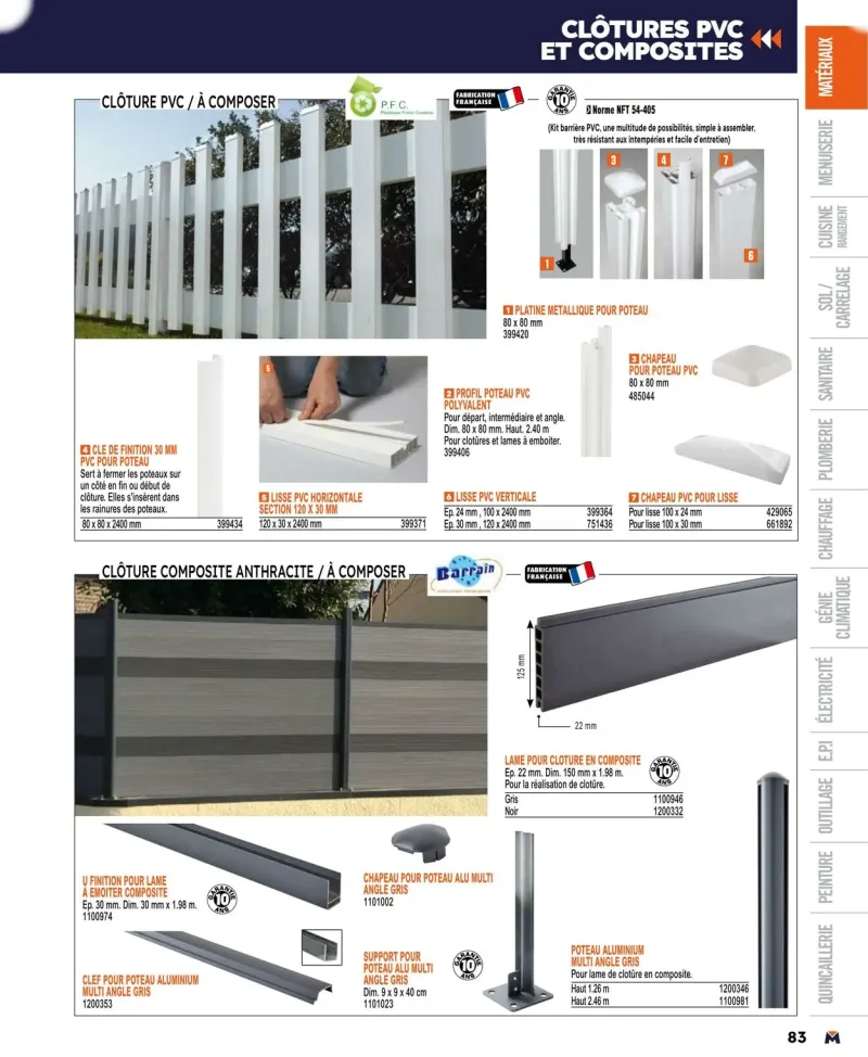 Bricoman catalogue du 01/04 au 01/01/2025 – page 83