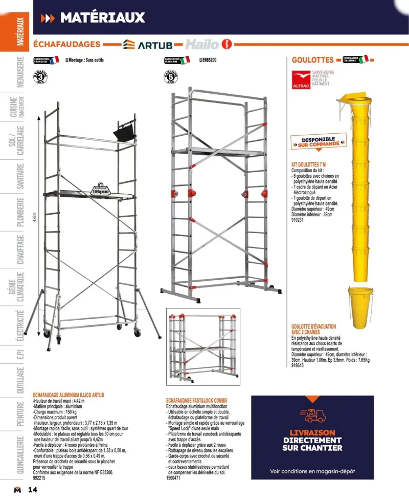 Bricoman catalogue du 01/04 au 01/01/2025 – page 14