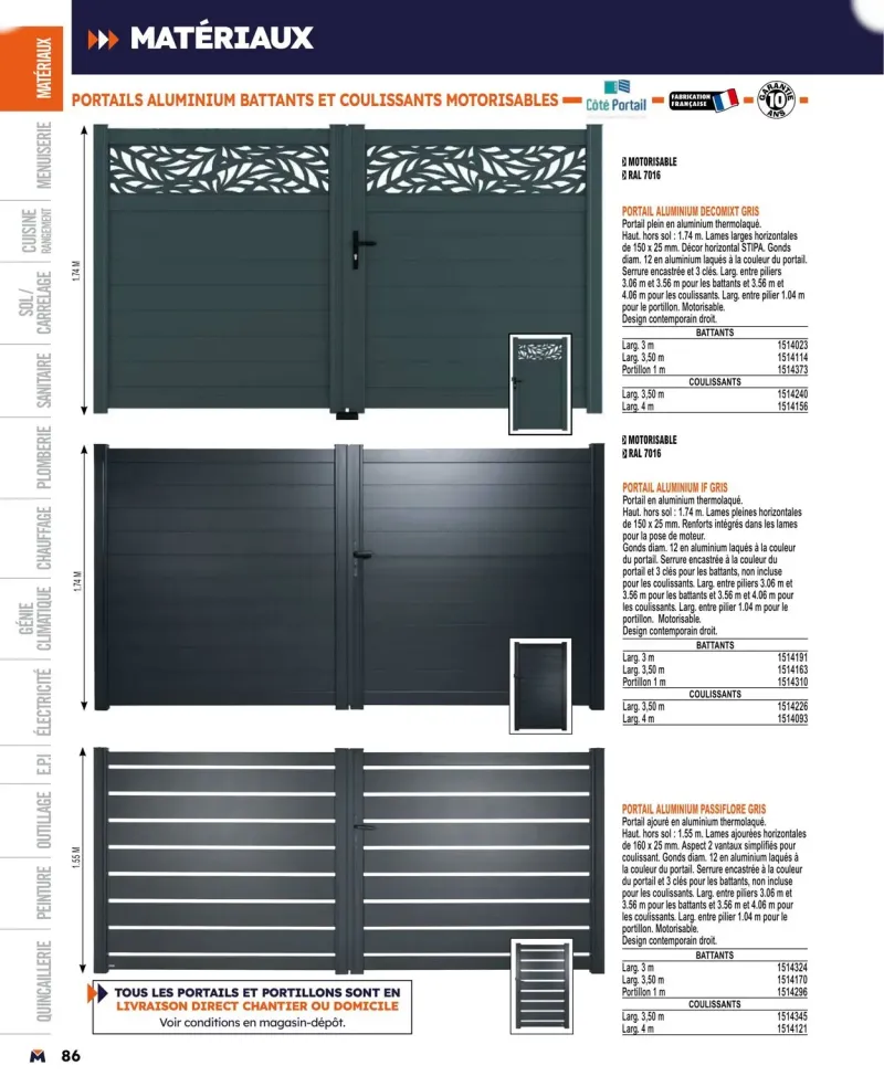 Bricoman catalogue du 01/04 au 01/01/2025 – page 86