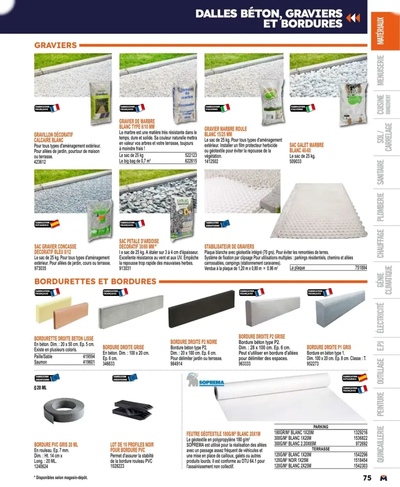 Bricoman catalogue du 01/04 au 01/01/2025 – page 75