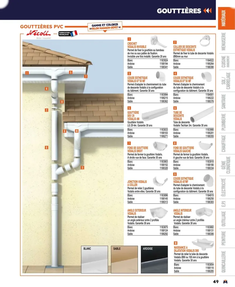 Bricoman catalogue du 01/04 au 01/01/2025 – page 49