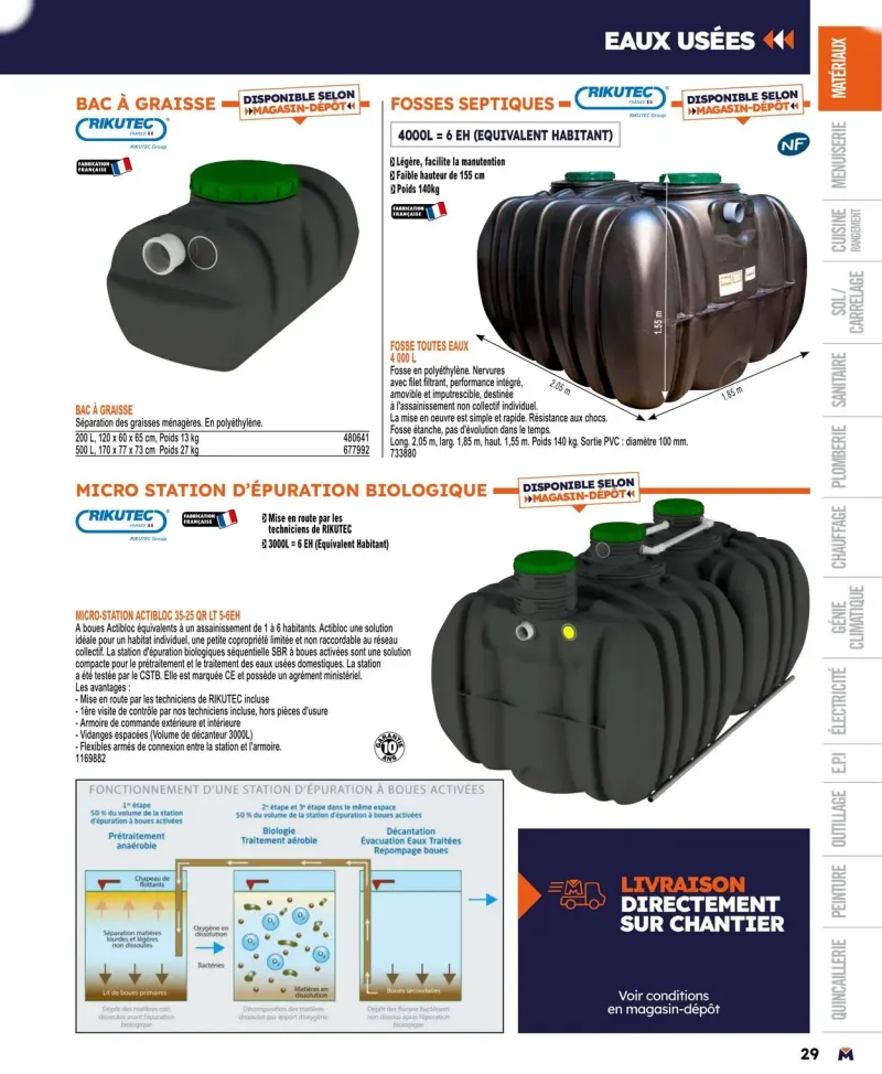 Bricoman catalogue du 01/04 au 01/01/2025 – page 29