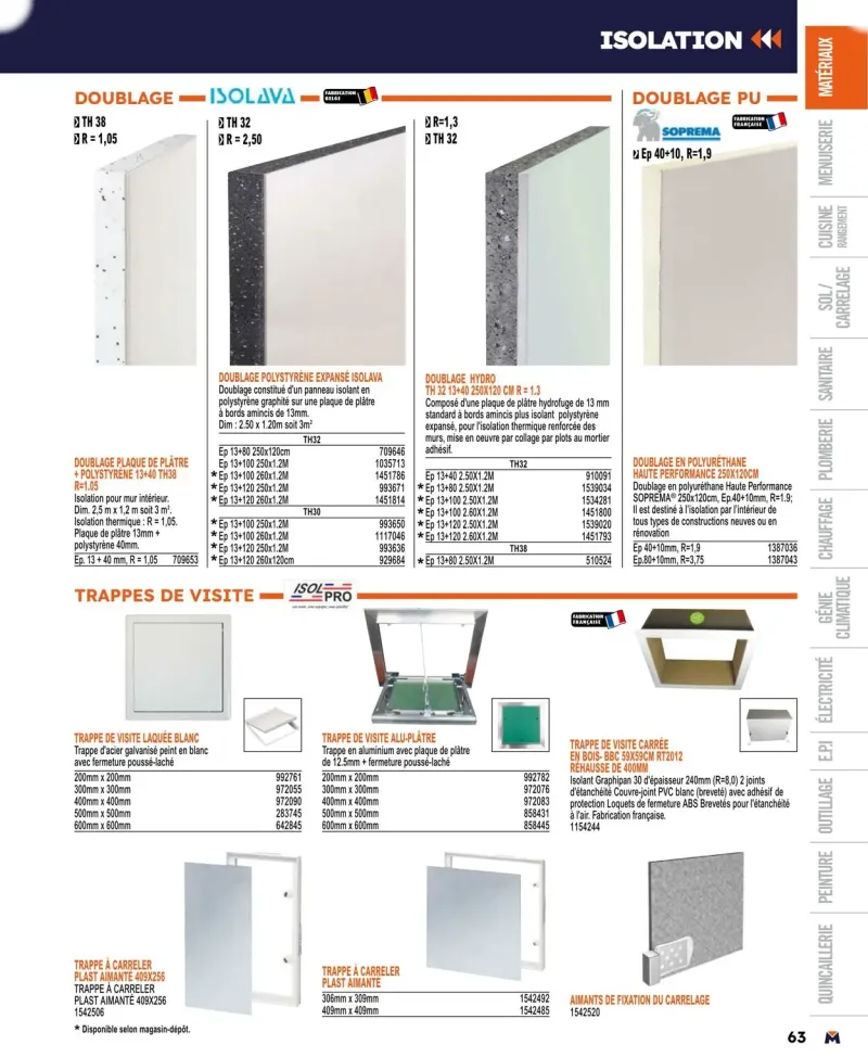 Bricoman catalogue du 01/04 au 01/01/2025 – page 63