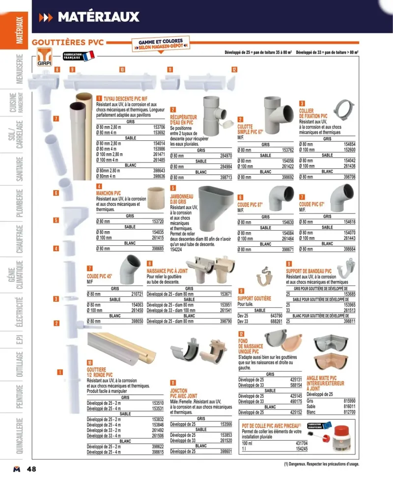 Bricoman catalogue du 01/04 au 01/01/2025 – page 48