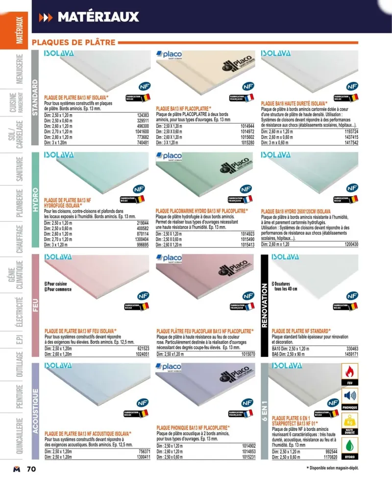 Bricoman catalogue du 01/04 au 01/01/2025 – page 70