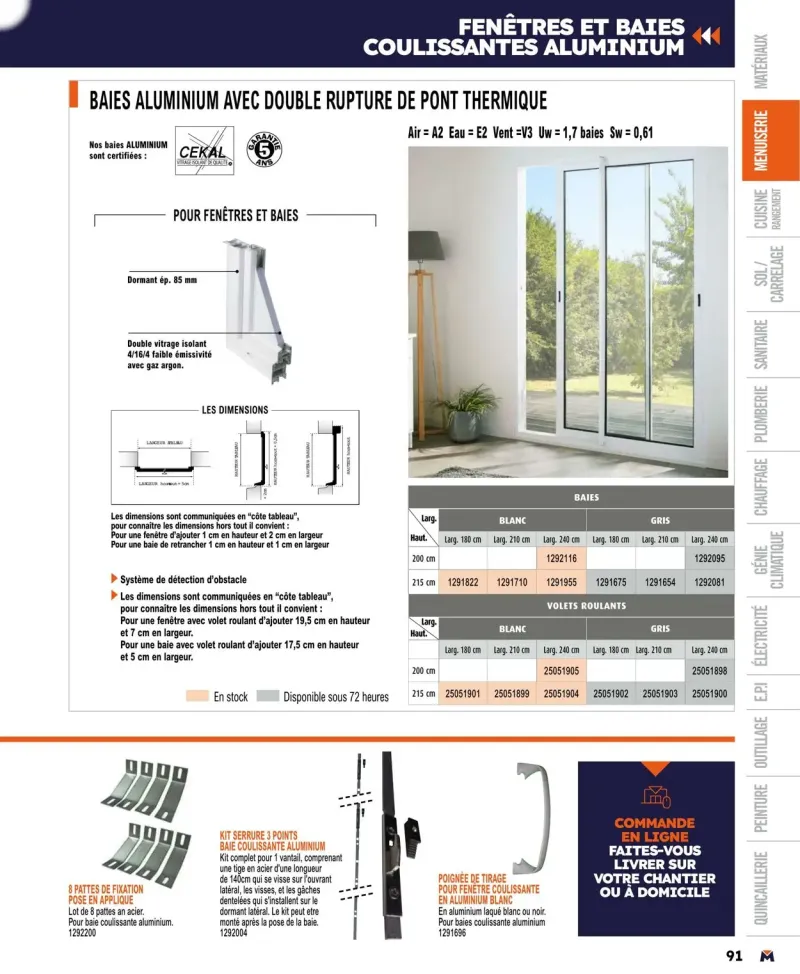 Bricoman catalogue du 01/04 au 01/01/2025 – page 91