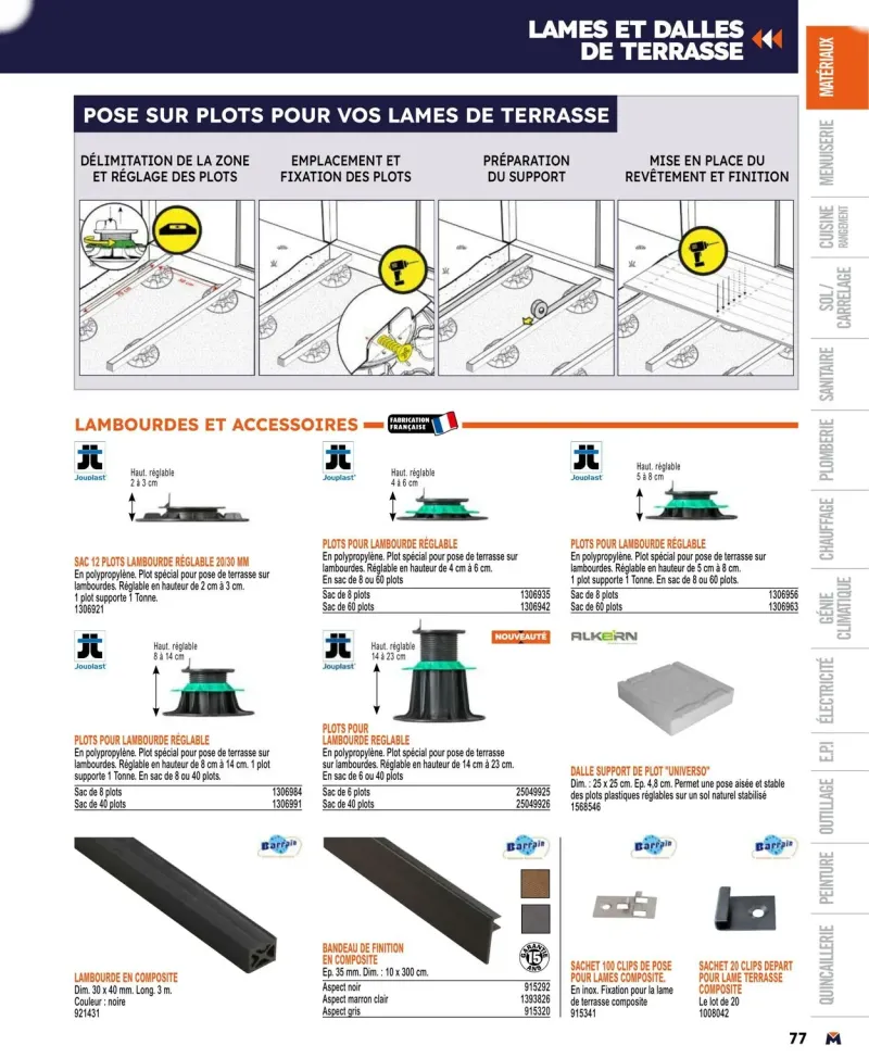 Bricoman catalogue du 01/04 au 01/01/2025 – page 77