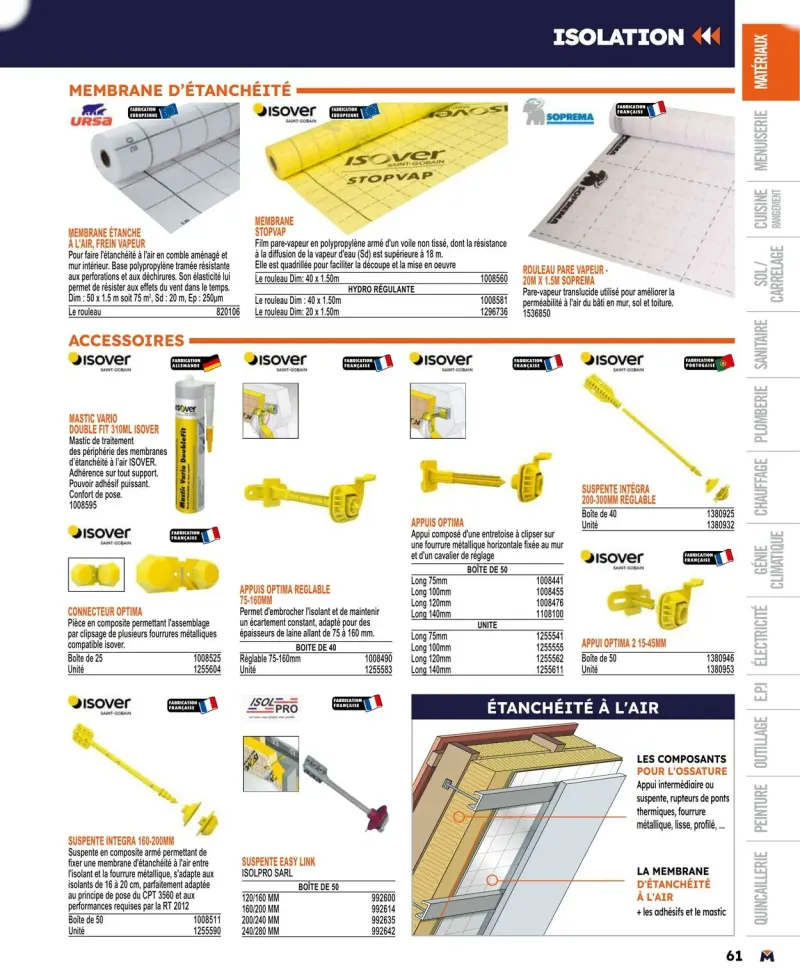 Bricoman catalogue du 01/04 au 01/01/2025 – page 61