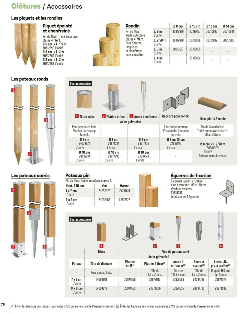 Gedimat catalogue du 22/12 au 06/01/2026 – page 78