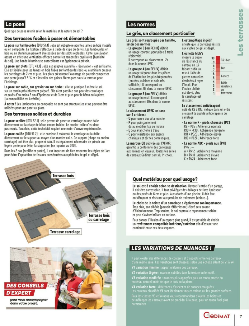 Gedimat catalogue du 22/12 au 06/01/2026 – page 7