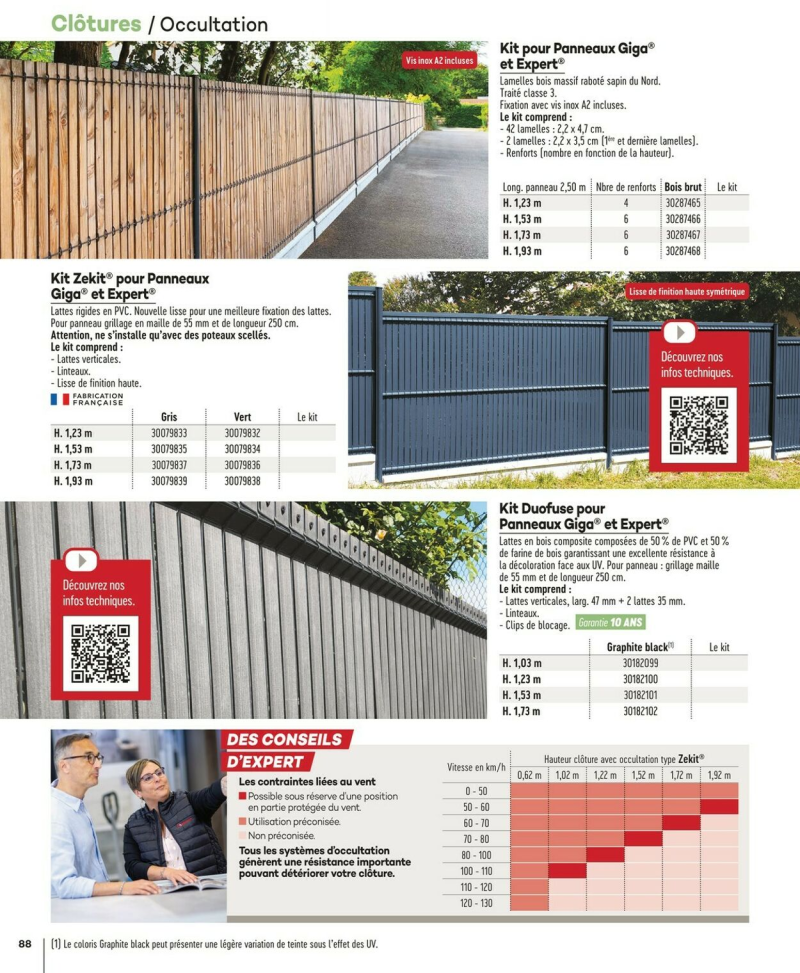 Gedimat catalogue du 22/12 au 06/01/2026 – page 88