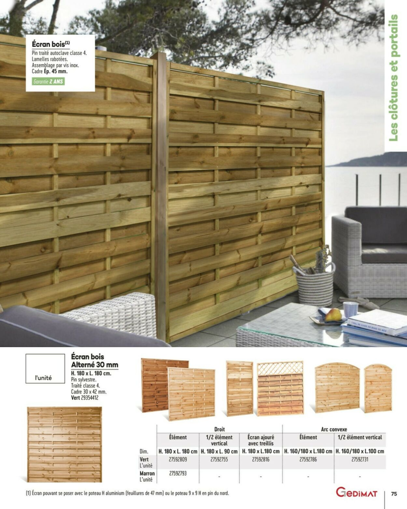 Gedimat catalogue du 22/12 au 06/01/2026 – page 75