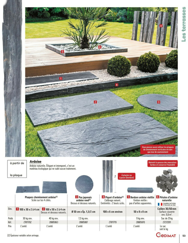 Gedimat catalogue du 22/12 au 06/01/2026 – page 53