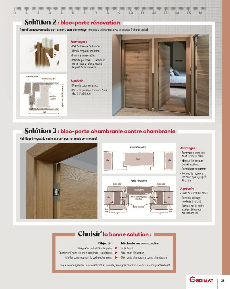Gedimat catalogue du 01/01 au 31/12/2026 – page 21