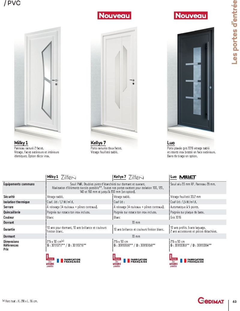 Gedimat catalogue du 01/01 au 31/12/2026 – page 63