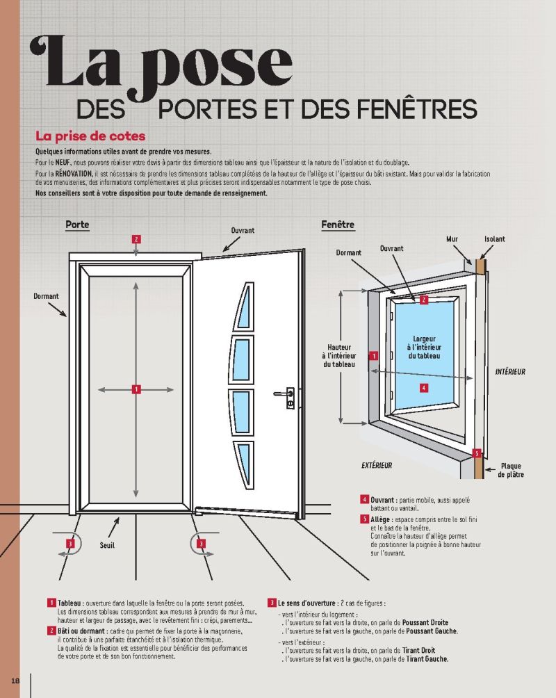 Gedimat catalogue du 01/01 au 31/12/2026 – page 18