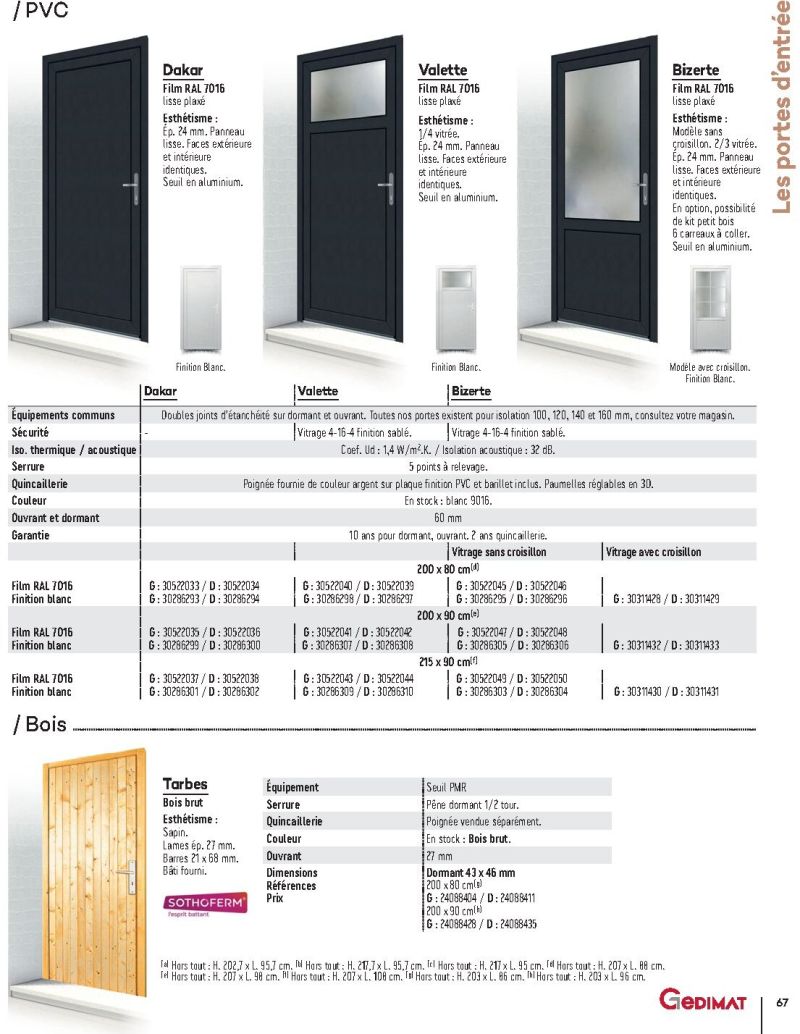 Gedimat catalogue du 01/01 au 31/12/2026 – page 67