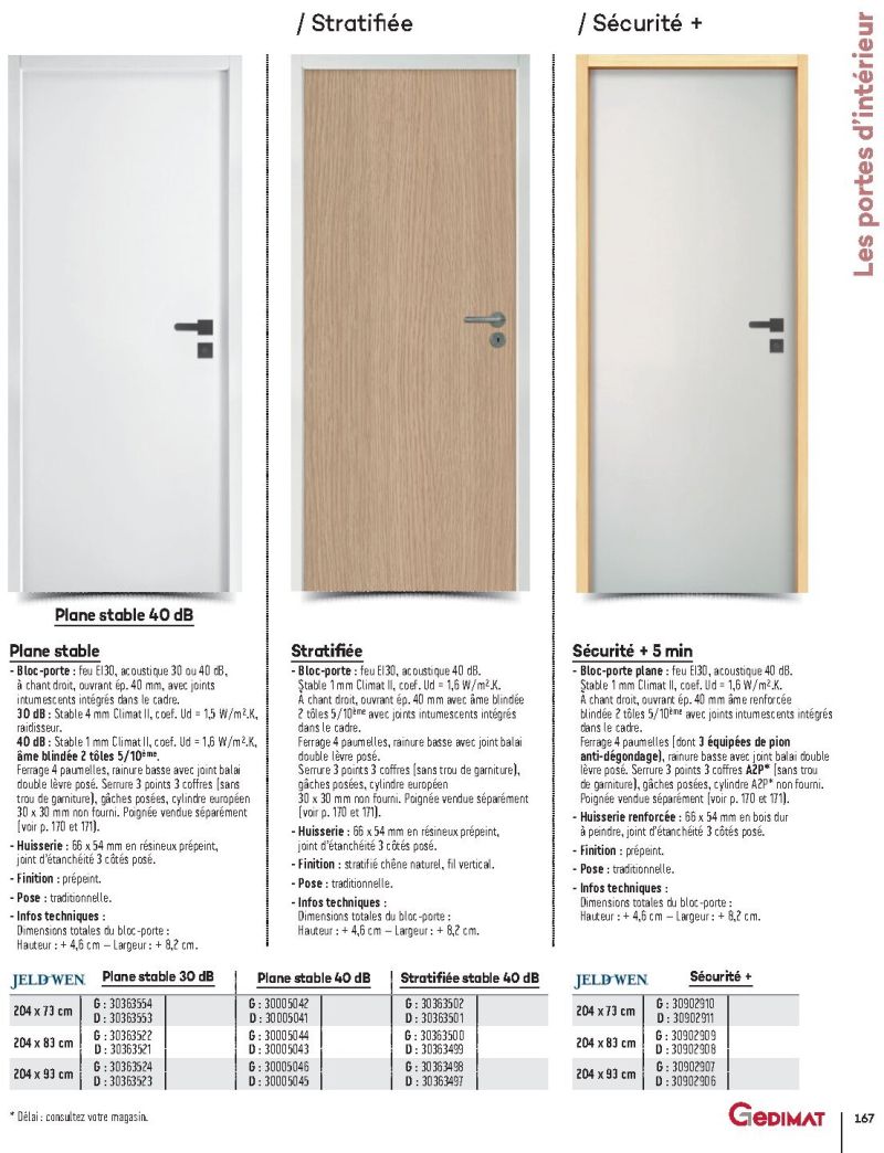Gedimat catalogue du 01/01 au 31/12/2026 – page 167
