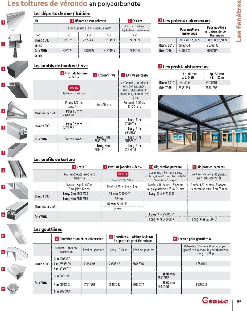 Gedimat catalogue du 01/01 au 31/12/2026 – page 89
