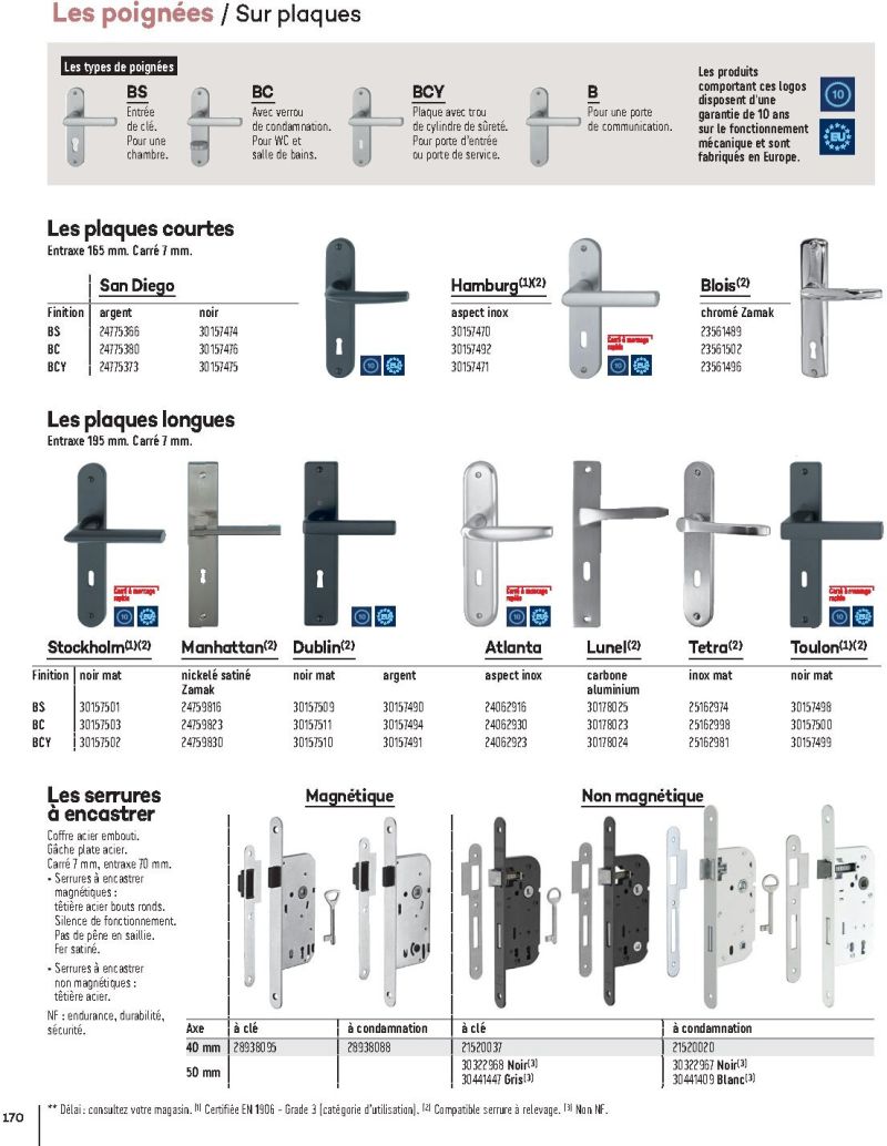 Gedimat catalogue du 01/01 au 31/12/2026 – page 170