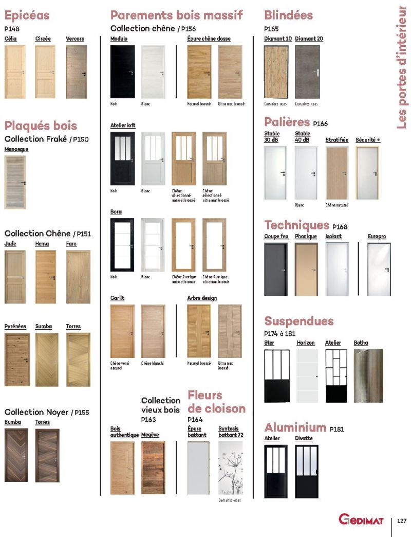 Gedimat catalogue du 01/01 au 31/12/2026 – page 127