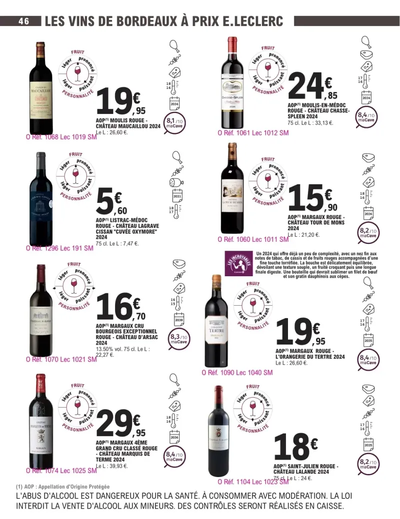 E.Leclerc catalogue du 29/09 au 11/10/2026 – page 46