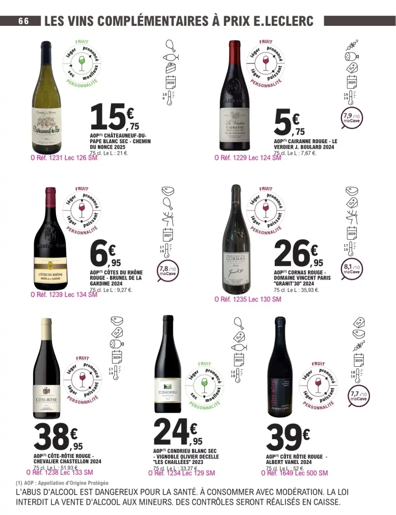 E.Leclerc catalogue du 29/09 au 11/10/2026 – page 66
