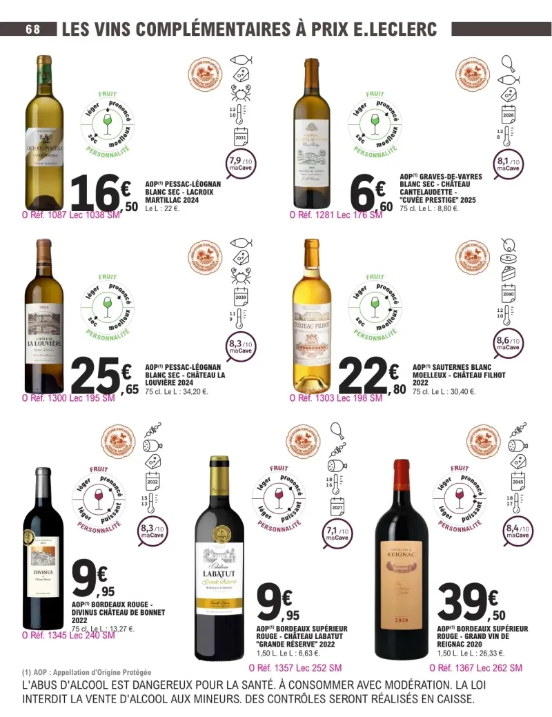 E.Leclerc catalogue du 29/09 au 11/10/2026 – page 68