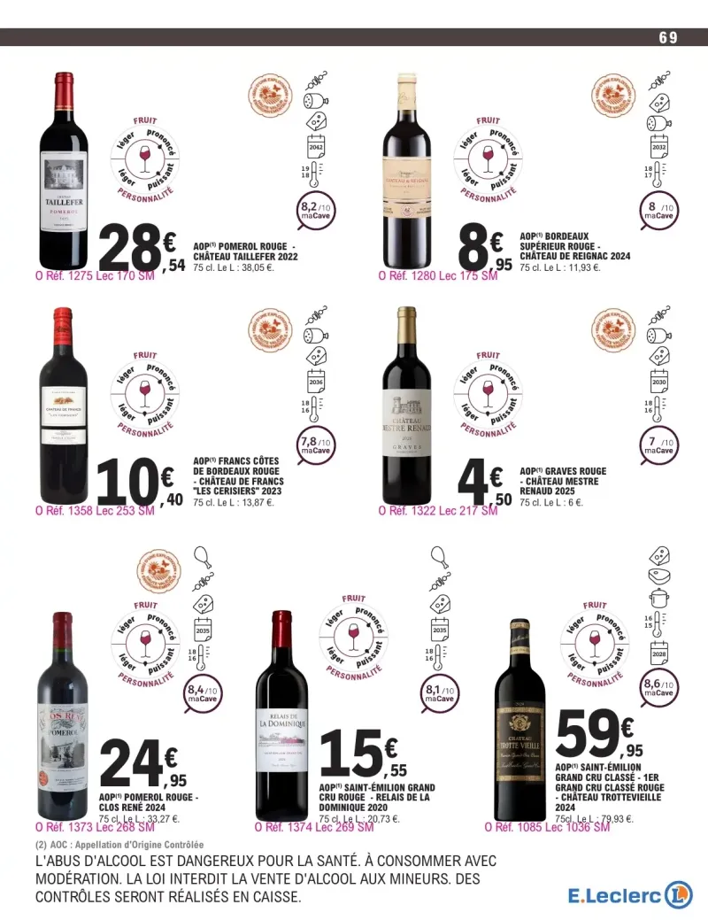 E.Leclerc catalogue du 29/09 au 11/10/2026 – page 69