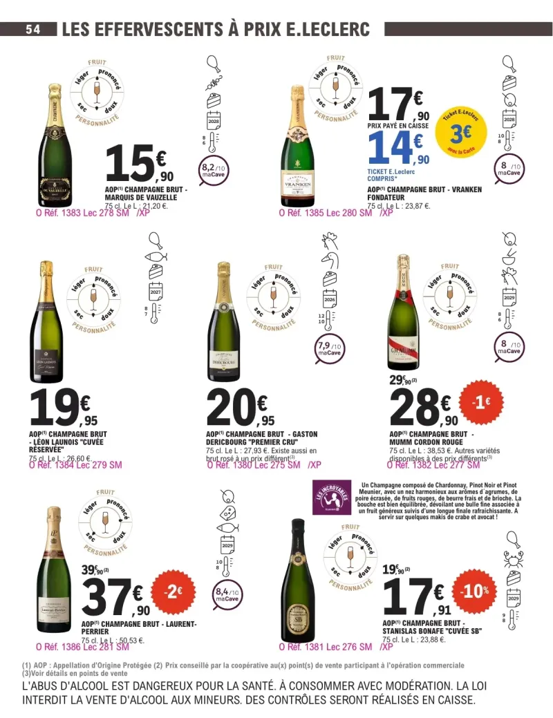 E.Leclerc catalogue du 29/09 au 11/10/2026 – page 54