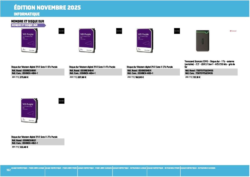 Rexel                                                     catalogue du 01/01 au 31/12/2026 – page 162