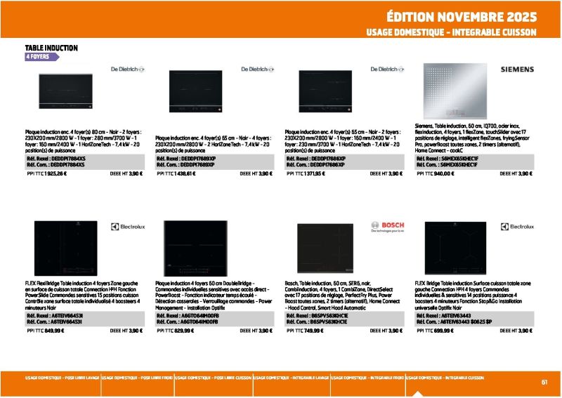 Rexel                                                     catalogue du 01/01 au 31/12/2026 – page 61
