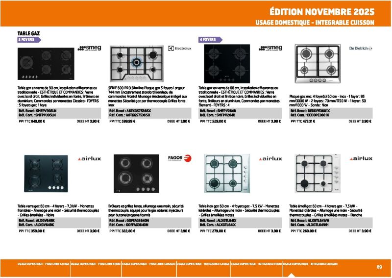 Rexel                                                     catalogue du 01/01 au 31/12/2026 – page 69