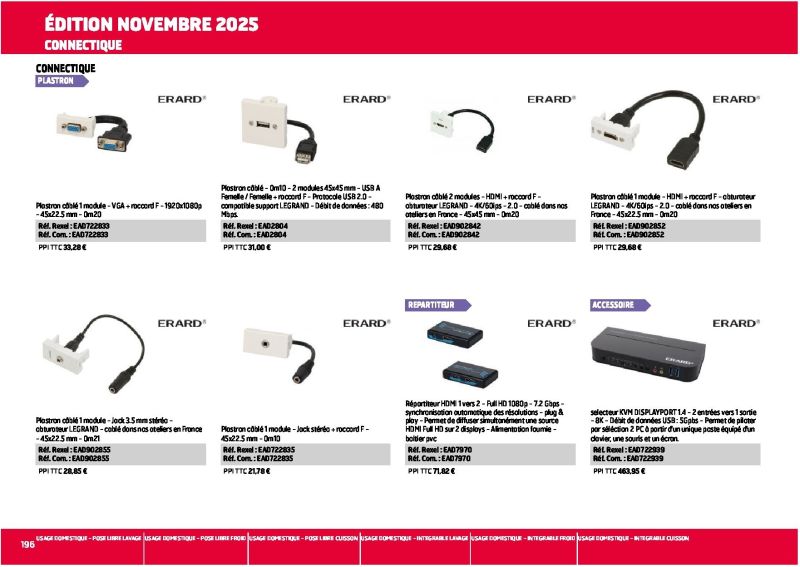 Rexel                                                     catalogue du 01/01 au 31/12/2026 – page 196