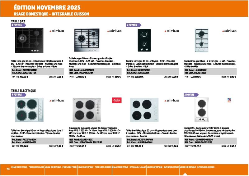 Rexel                                                     catalogue du 01/01 au 31/12/2026 – page 70