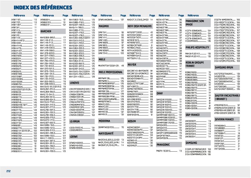 Rexel                                                     catalogue du 01/01 au 31/12/2026 – page 212